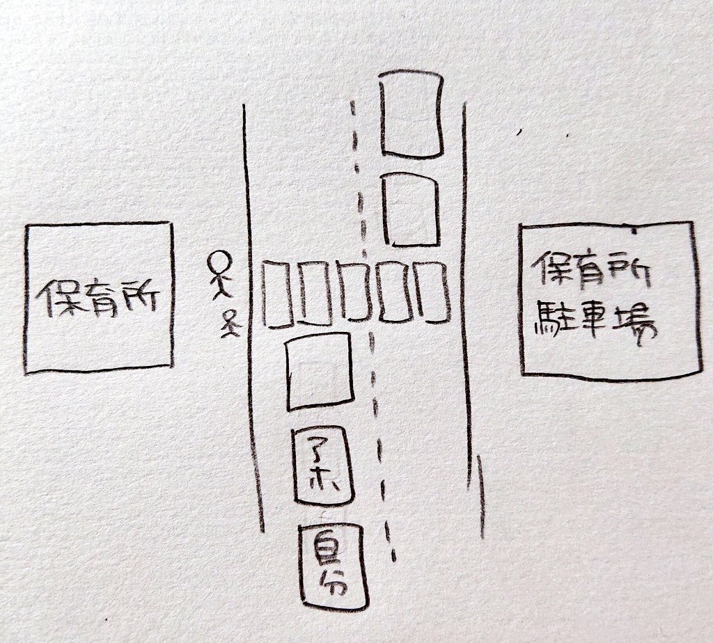 @N0lSE ヒヤっとした瞬間に会った事があります😢
いろんな事を想定して想像して運転しなければですよね。。 
