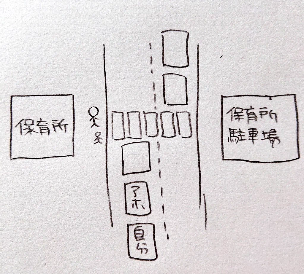 @N0lSE ヒヤっとした瞬間に会った事があります😢
いろんな事を想定して想像して運転しなければですよね。。 