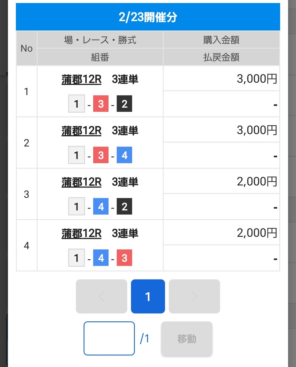 やまたつ元ボートレーサー On Twitter 本日の1万円チャレンジ 今日は蒲郡のドリームだけで勝負するも惨敗でした こういうレースを厚めで当てれる人間になりたい 湯川さんのまくりが美しすぎるので 皆さんリプレイ必見です ボートレース 競艇 蒲郡12r
