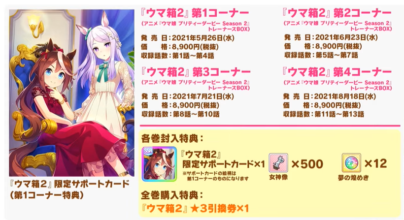 ウマ箱2 第1コーナー 第2コーナー 第3コーナー第4コーナー ウマ娘 Dremebetclinic Com