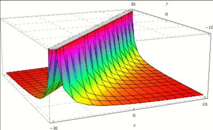 Greeeenのtwitterイラスト検索結果