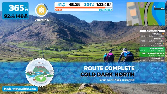 ColdDarkNorth's tweet photo. We're not the first, but our real world Zwift is pretty nice, like. #ColdDarkNorth #upyoursindoors #NotZwift https://t.co/APGThnCeI1