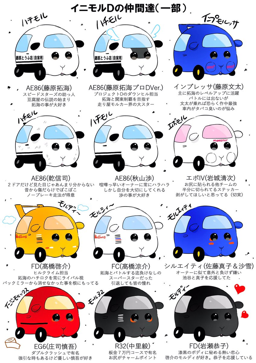 Twoucan ココア Ariarikapibara2 Twoucan ココア Ariarikapibara2