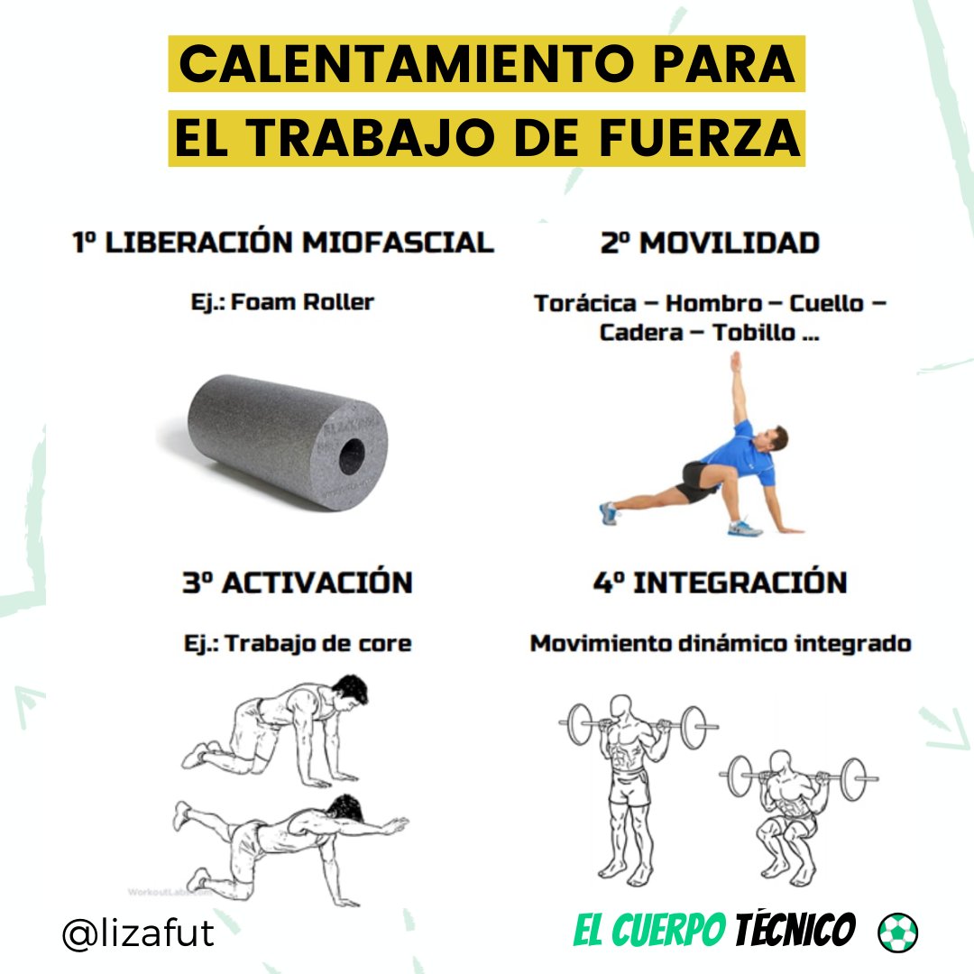 doble Sótano Desde El Cuerpo Técnico on Twitter: "🔥CALENTAMIENTO PARA EL TRABAJO DE FUERZA No te pierdas el último post escrito por @jose_lizanda que hemos publicado en Instagram en el que hablamos de los tipos doble Sótano Desde El Cuerpo Técnico on Twitter: "🔥CALENTAMIENTO PARA EL TRABAJO DE FUERZA No te pierdas el último post escrito por @jose_lizanda que hemos publicado en Instagram en el que hablamos de los tipos