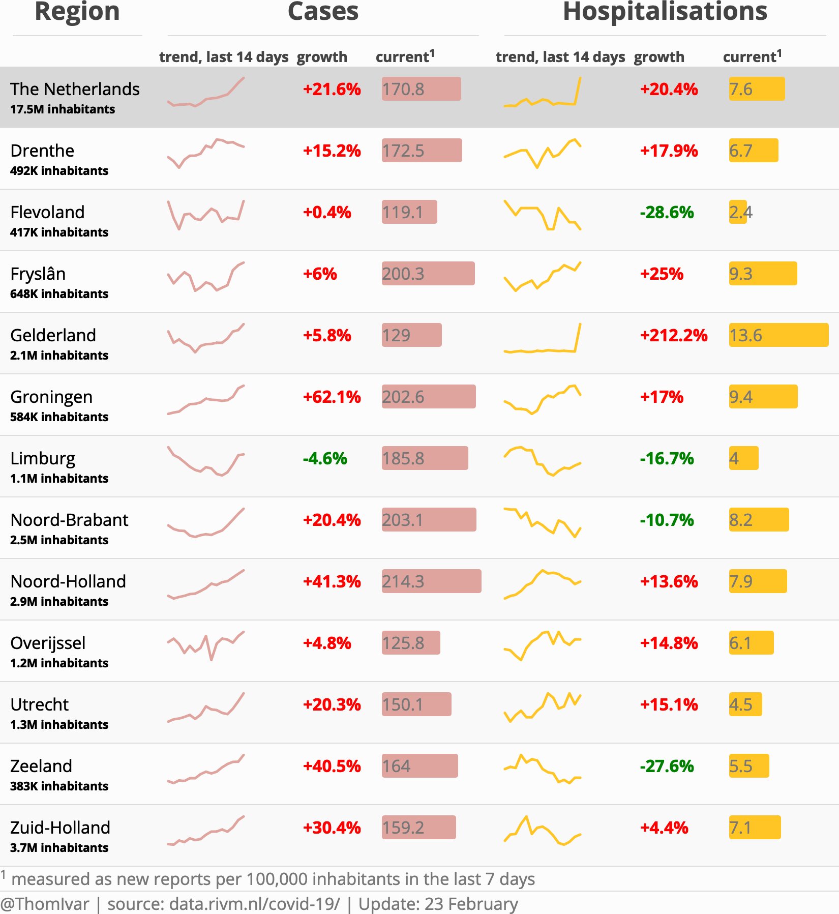 Eu6vbT2UYAcF42a?format=jpg&name=large