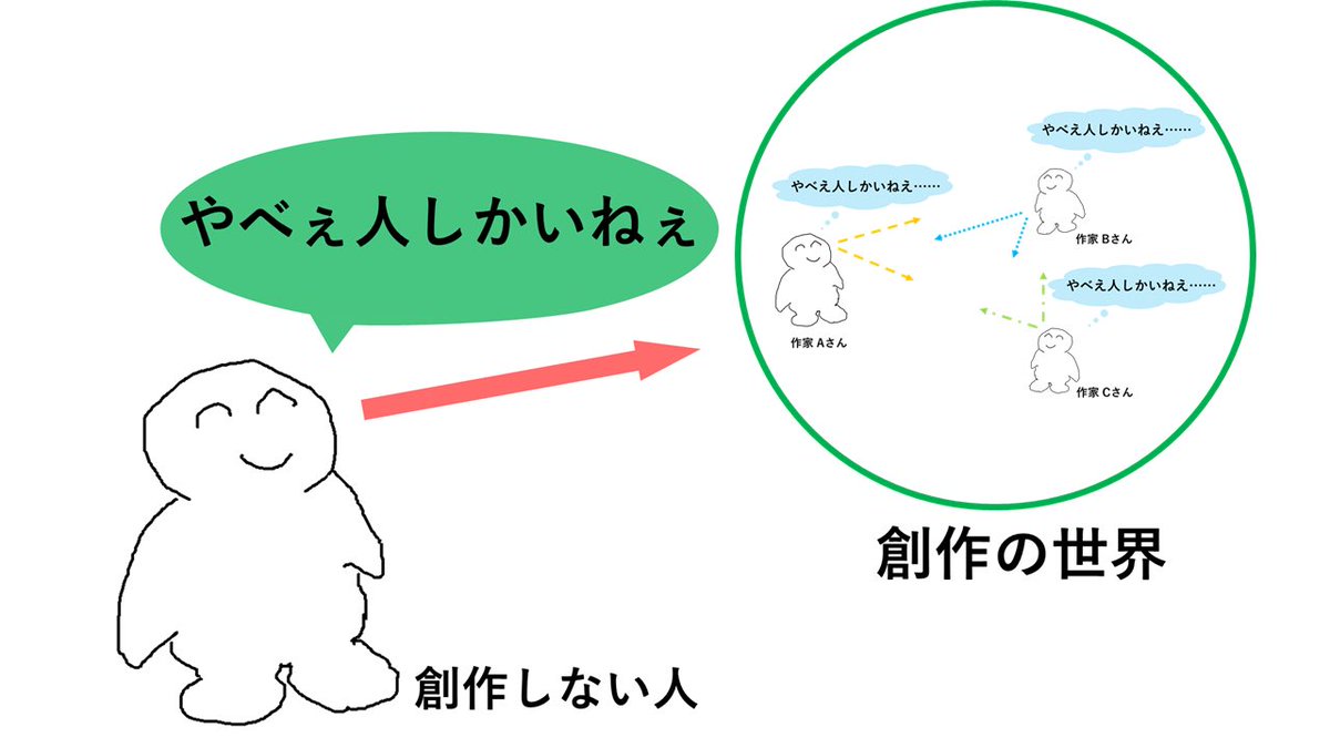 言いだしっぺ Dappk Szww Lelouch Cesare Twitter 言いだしっぺ Dappk Szww Lelouch Cesare Twitter