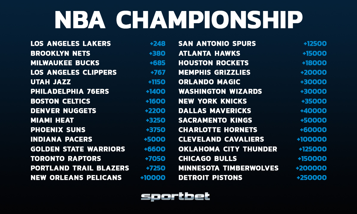 Sportbet 24 Sportbet 24
