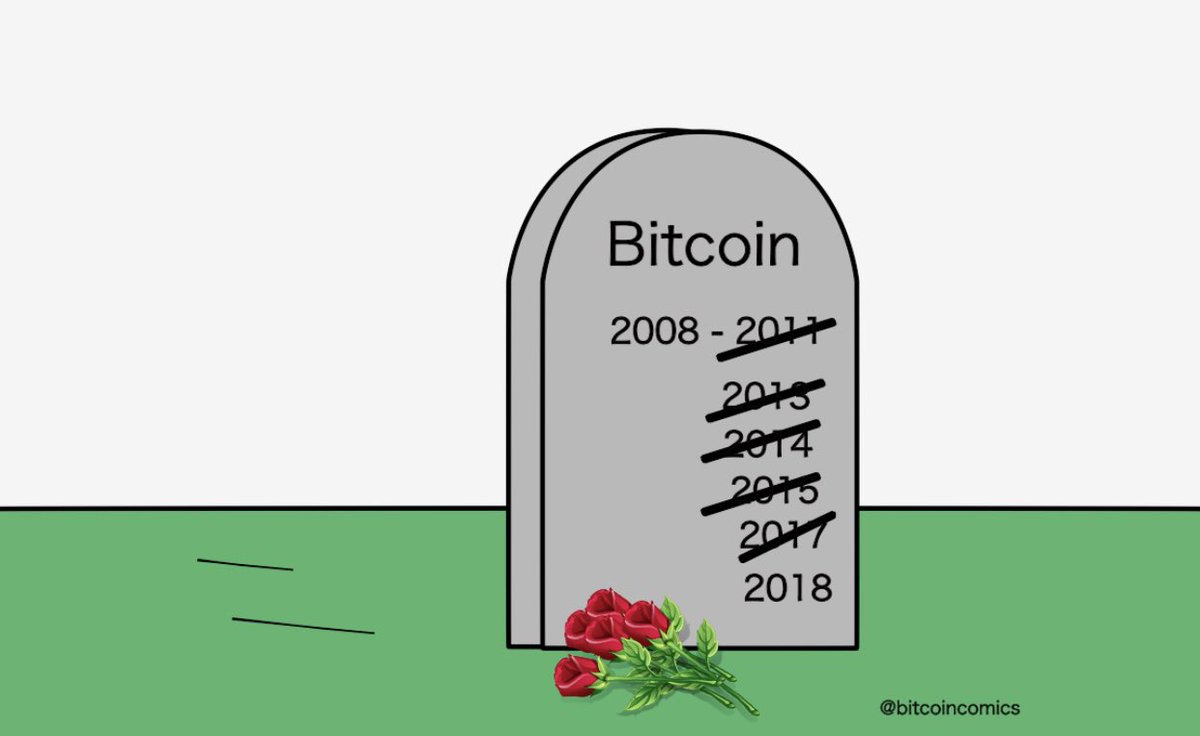 bc|$€£¥ tweet media