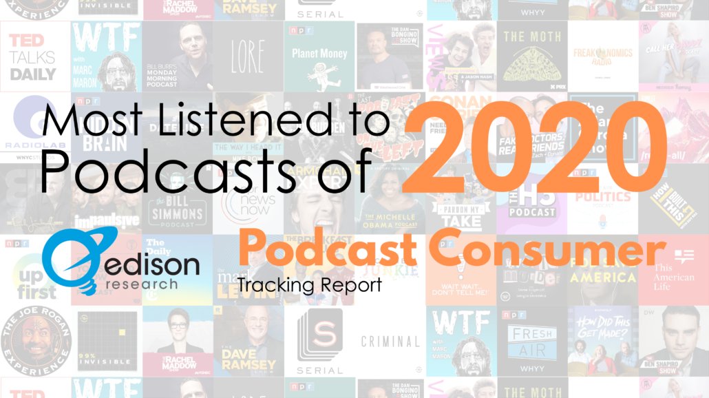 edisonresearch's tweet image. Congrats @DatelineNBC @TEDTalks Daily @BillSimmons @HiddenBrain @TheMoth @NashDobrikVIEWS @CriminalShow for making the Top 50 (top 30 in your case) Most Listened to Podcasts of 2020 buff.ly/36XuSus