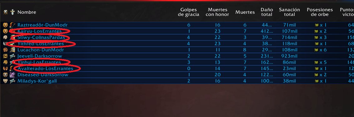 Turletes Armgo tweet media