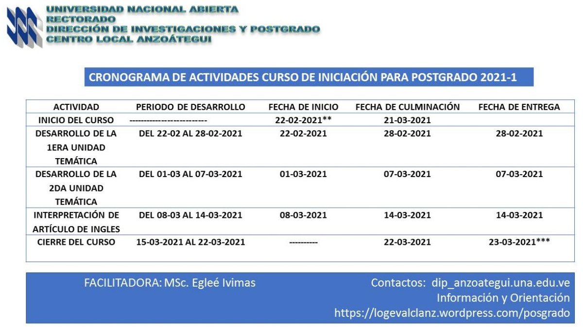 Universidad Nacional Abierta- Centro Local Anzoátegui- logevalclanz.wordpress.com/curso-de-inici…