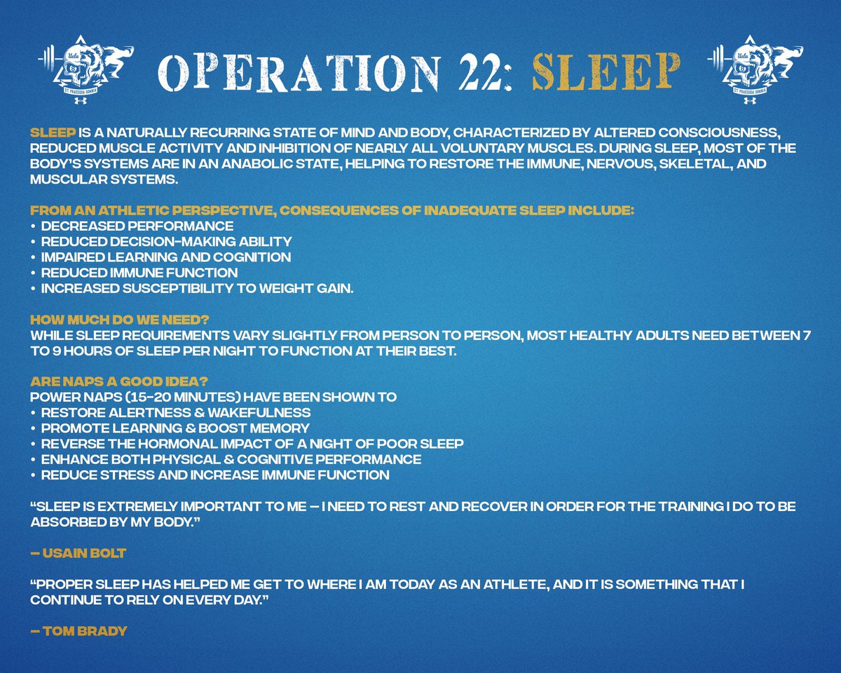 UCLAStrength's tweet image. Compete at the highest level. 

#Operation22
