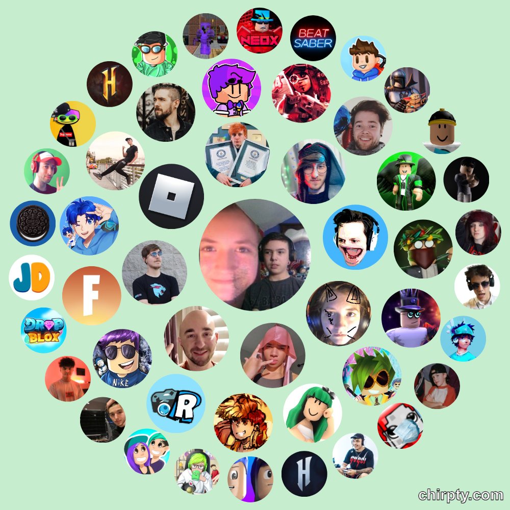 Twitter circle Circle 1