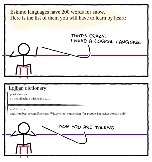 Lojban is crazy (April fool's feed) tweet media