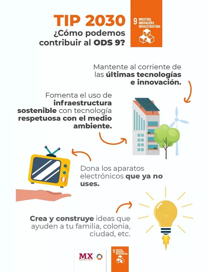 CdValles2030's tweet photo. #Tip2030 ¿Cómo podemos contribuir al #ODS 9?

#Agenda2030 #RedXODS #Innovación #CdValles #SanLuisPotosi https://t.co/AdVHqPAWRi