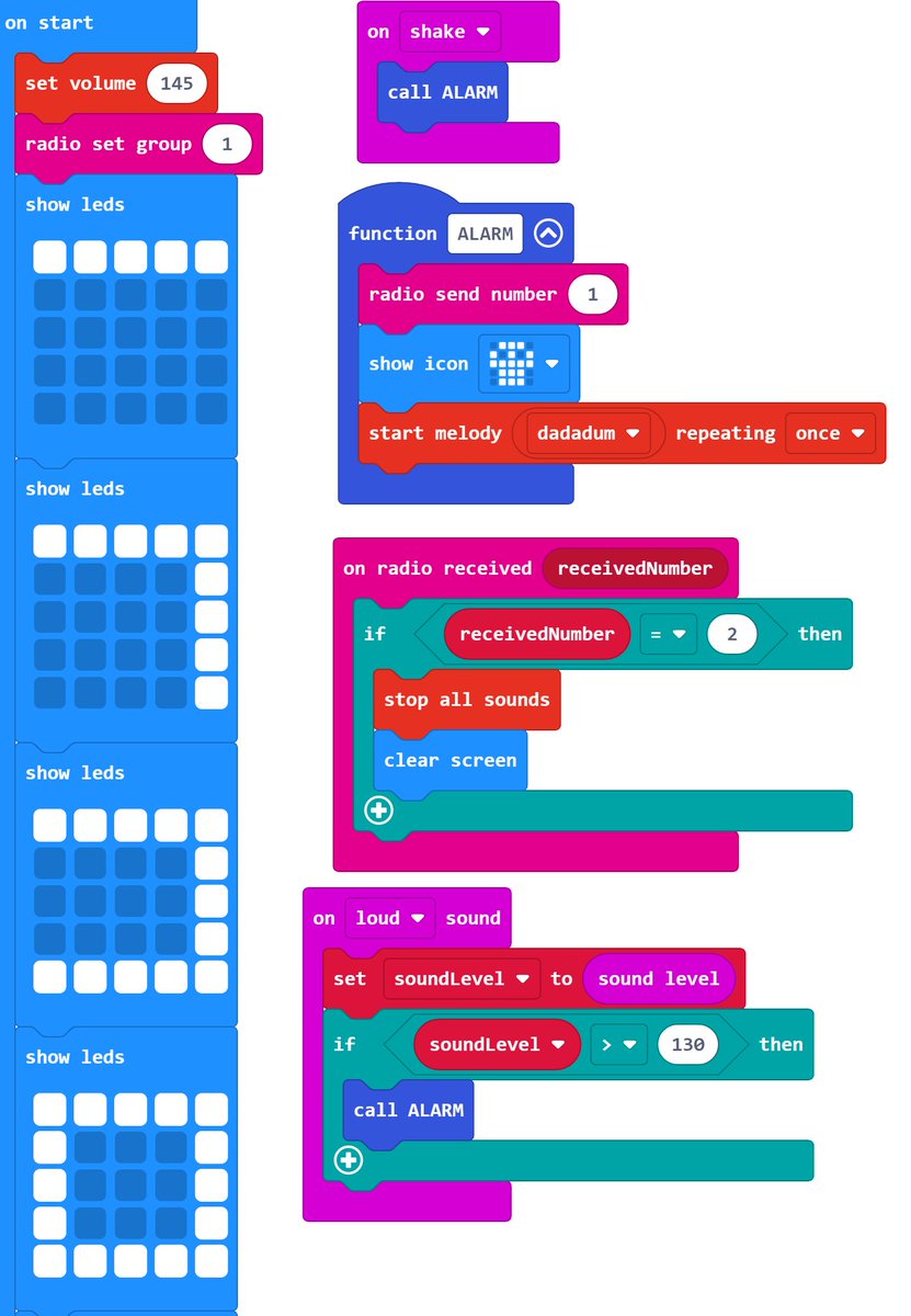 Dr Karol Fitzgerald tweet media