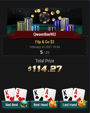 QueenBeePE's tweet photo. This is how poker can F*** with ya! Since yesterday I have played 9-$3 fngos-made 6/9 FTs-Got bold & played 1-$20 fngo & FT that getting 1st-in the $3 ones got 1,2,5,6,6,8 👀🍀In for $386 out for $1258 Quitting for now sun run over! @GGPoker #insanity #waytomuchfun #fngoqueen https://t.co/pzzdY7B669