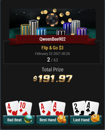 QueenBeePE's tweet photo. This is how poker can F*** with ya! Since yesterday I have played 9-$3 fngos-made 6/9 FTs-Got bold & played 1-$20 fngo & FT that getting 1st-in the $3 ones got 1,2,5,6,6,8 👀🍀In for $386 out for $1258 Quitting for now sun run over! @GGPoker #insanity #waytomuchfun #fngoqueen https://t.co/pzzdY7B669