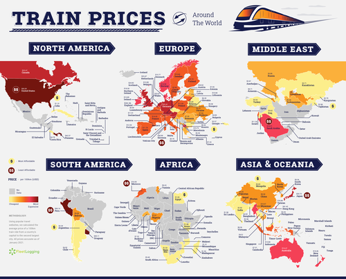 Frommers's tweet photo. Transportation costs can put big dents in travel budgets.

But thanks to transport price index by a site called #FleetLogging, it's now quick &amp; easy to see which countries are most and least expensive, in terms of different types of transport. 

https://t.co/iNUcCV77pi https://t.co/d2XnXVBkSX
