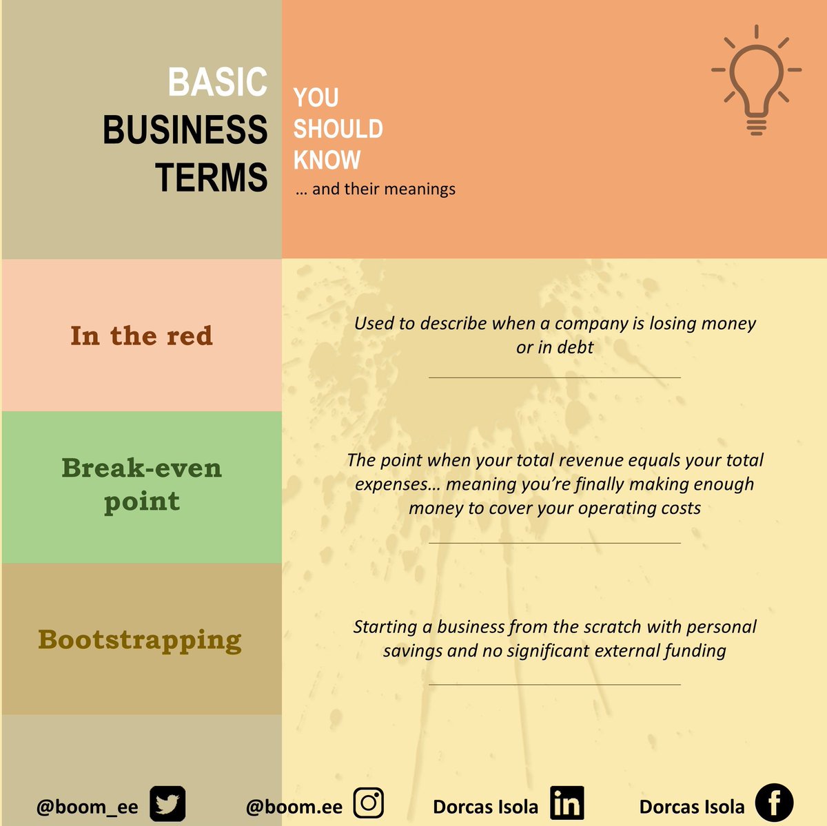 Boom_ee's tweet photo. Basic business terms you should know as an entrepreneur/business owner, Part 1
.
.
.
.
.
.
.
.
.
.
.
.
#businessowner #business #Entrepreneur #Entrepreneurship https://t.co/6pEnlUZoMI
