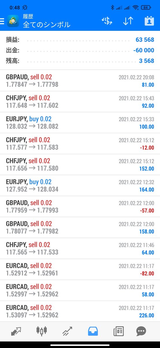 shisyamon1's tweet photo. Year to date (35 days)
one account has many position, so shift manual trading and no close position yet.
Hope to update both soon💪
#Holygrail #EA
#Forex #systemtrade 
#HolyGrailMembersSalon https://t.co/yPLmlJ3fmW