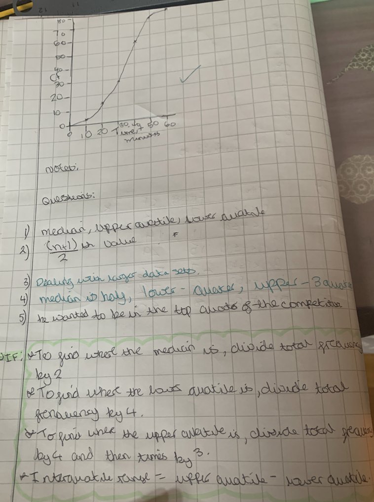 MrTCasey1's tweet photo. Amazed by the dedication of my Year 8 students! Cumulative frequency isn't the easiest topic to get your head around (especially over Zoom!) but they were able to produce some beautiful curves. 

(I adapted a fab resource from @PixiMaths for this lesson!) https://t.co/6GaLk69cnp