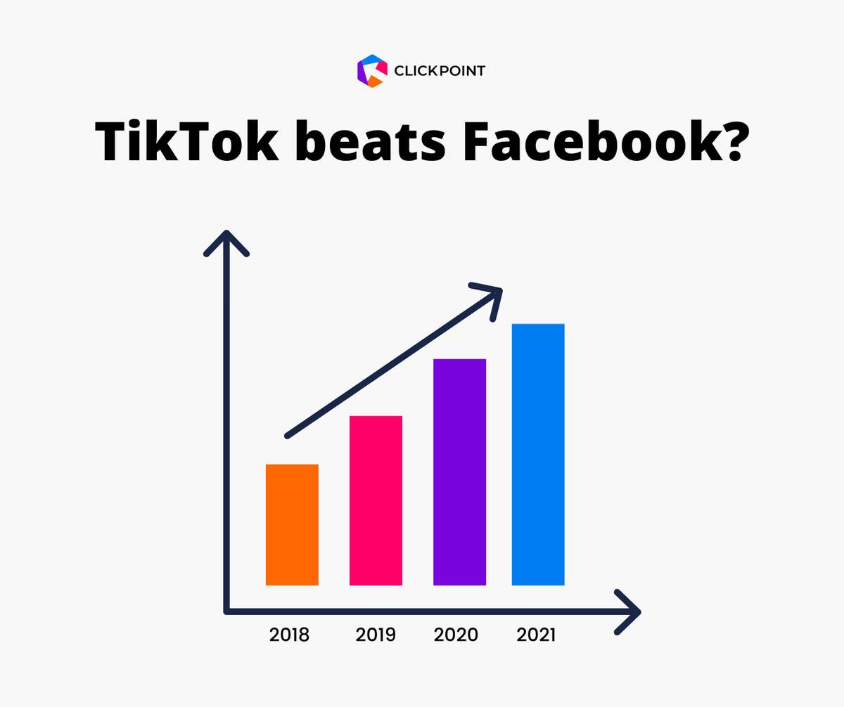 ClickPointTexas tweet picture