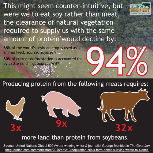 TruthOrDrought's tweet photo. https://t.co/bKMNpmAOsc