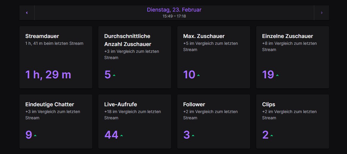 TrumpfLP's tweet image. Danke Jungs war baba heute &amp;lt;3