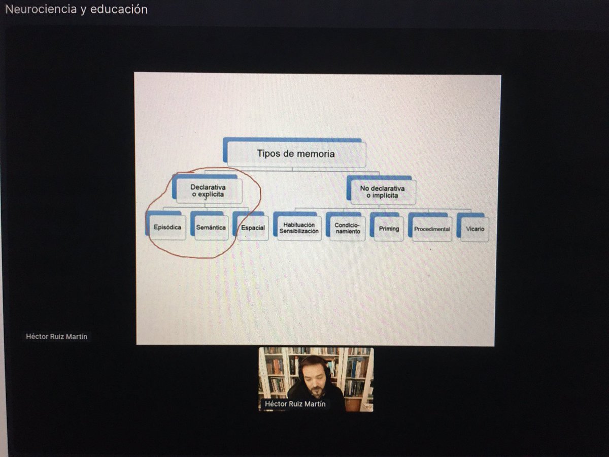 sybca27's tweet photo. #EducaMaecenas21 Tipos de memoria en la conferencia de “Neurociencia y Educación” 🧠 https://t.co/l0lL3rCN1T