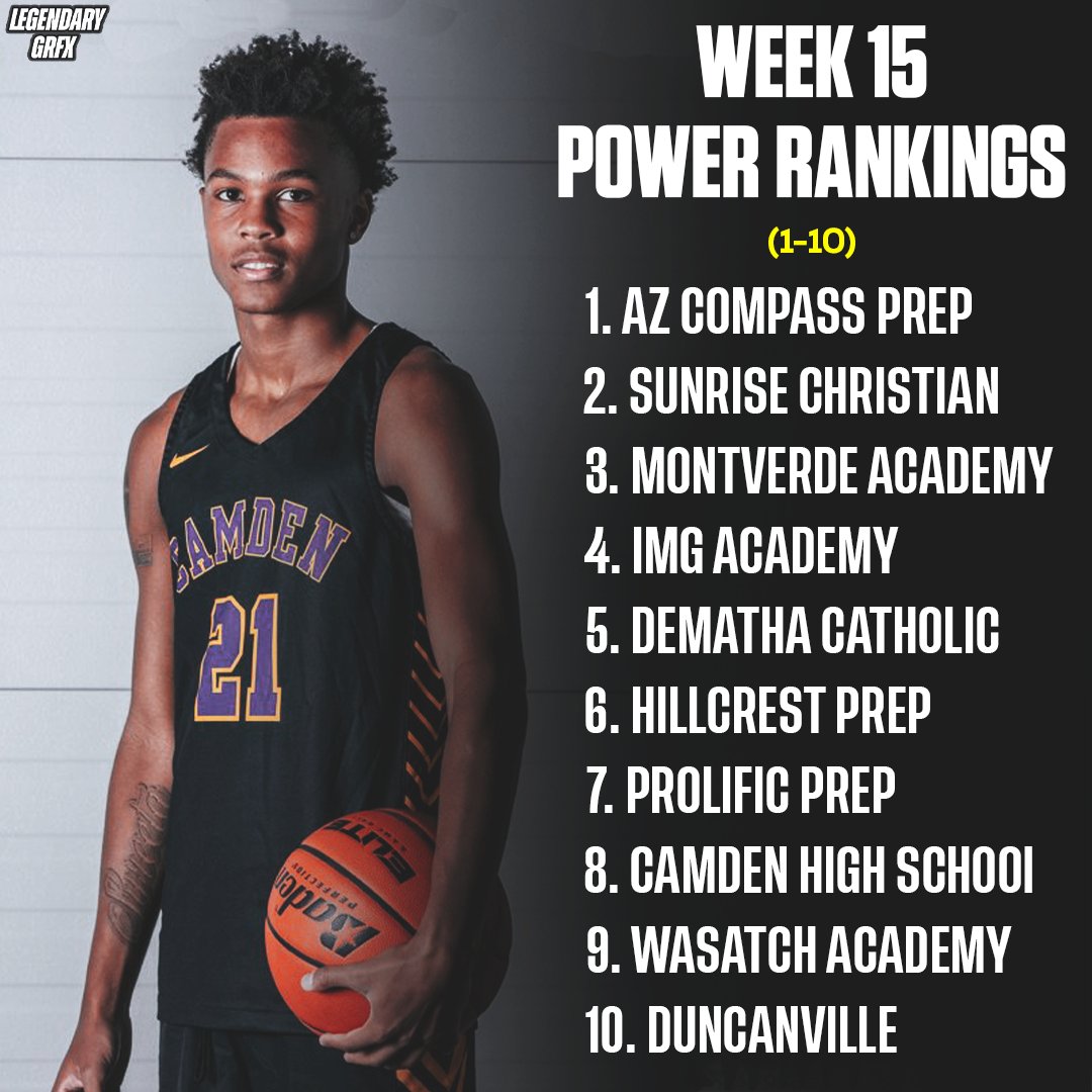 Hs Basketball News & Edits tweet media