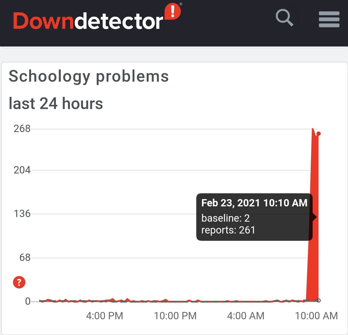 Sean T Evans tweet media