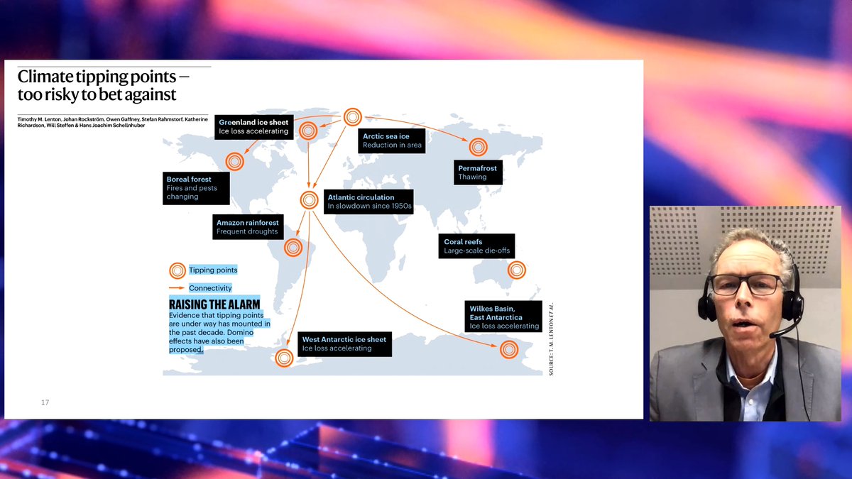 Das geht uns alle an: Prof. Dr. Johan Rockström, Director of the Potsdam Institute for Climate Impact Research, sprach über die Klima-Kipppunkte der Erde. #ithh #ClimateCrisis