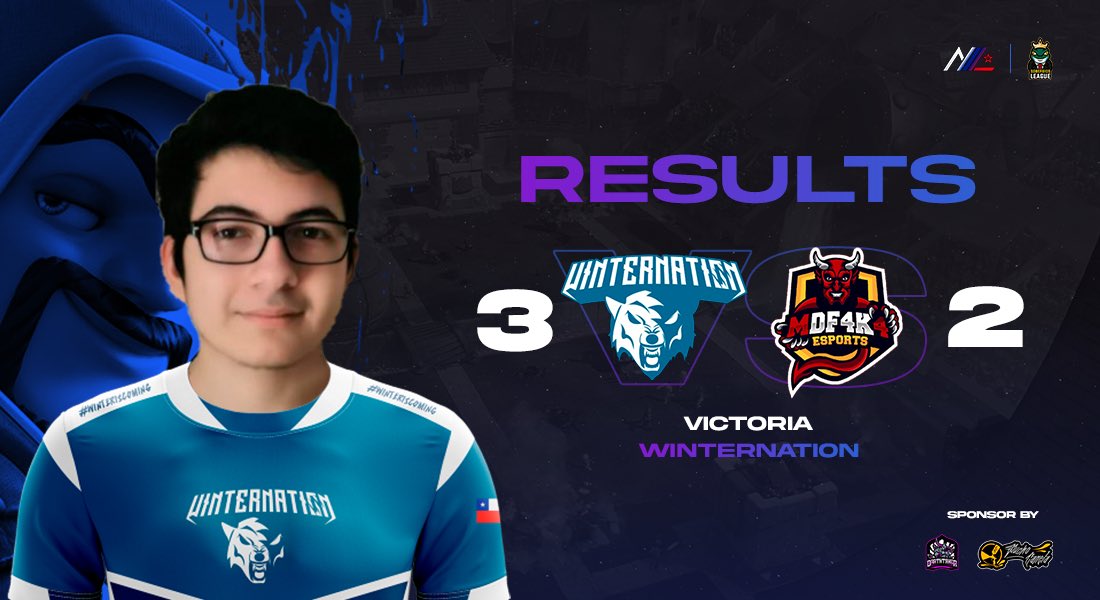#LigaChilena 

Los lobos logran imponerse ante unos complicados diablos en la quinta jornada de la competencia. 🤩

🆚| Winternation • MDF4K4 Esports
📊| 3 x 2 
🏅| <a href="/Oscar213_M/">Oscarin</a> 
🖇| twitch.tv/dxjosegaming 👈🏼

¡A seguir luchando diablos! 😈

 #MiniSoberbiosLeague 🇨🇱