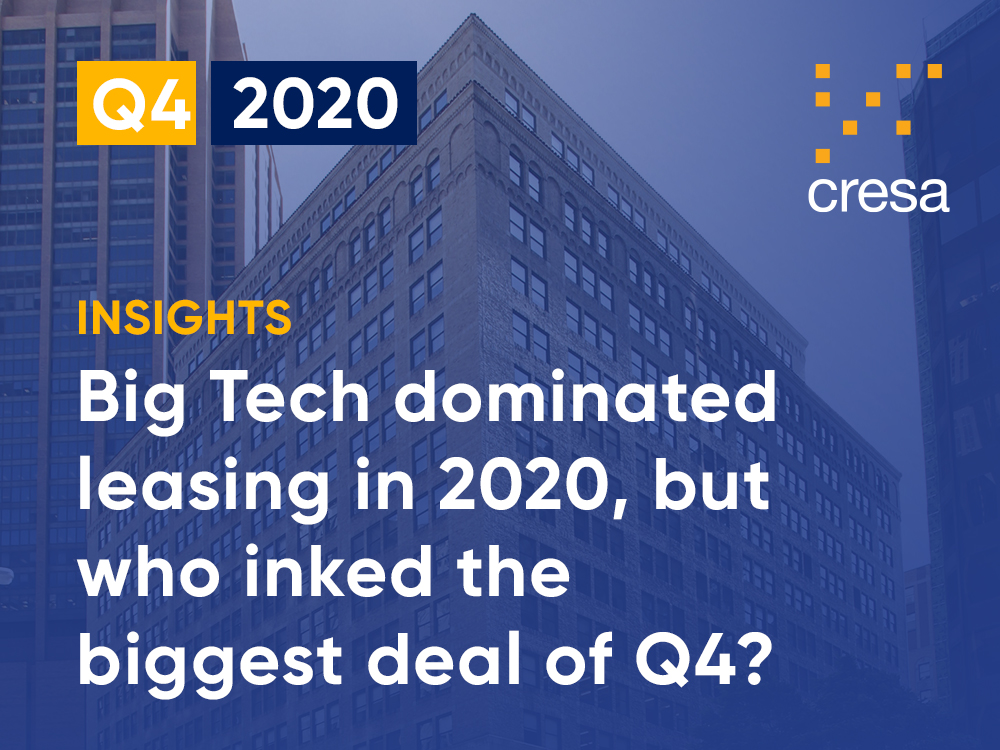 Throughout 2020, leasing activity for new direct space primarily involved tech industry occupiers like @Facebook, <a href="/Apple/">Apple</a> and <a href="/tiktok_us/">TikTok US</a>. Find out who inked the biggest deal of Q4 in our Manhattan Market Report: zcu.io/MDaA