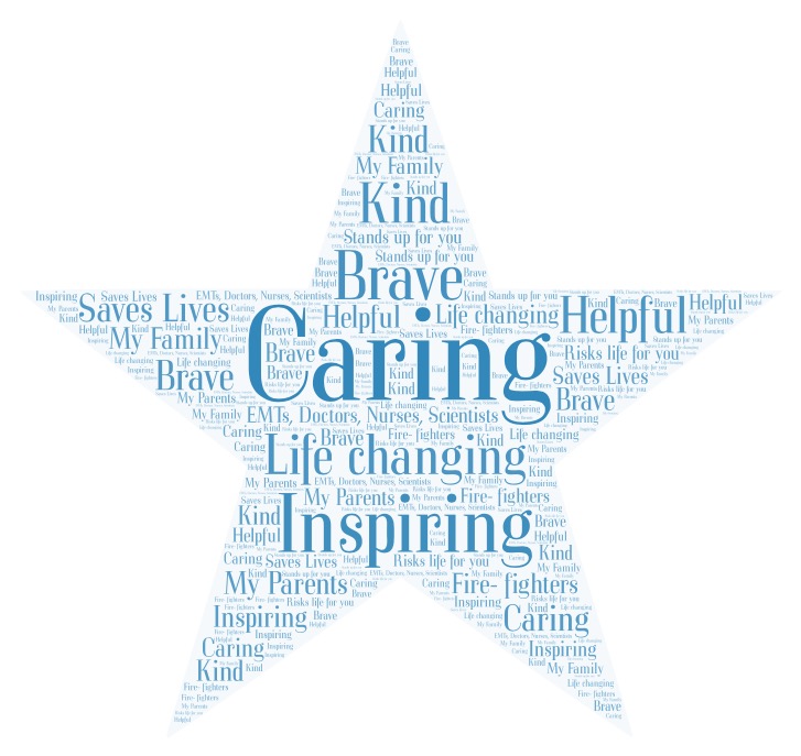 City Lights | Boston Shakespeare Project tweet media