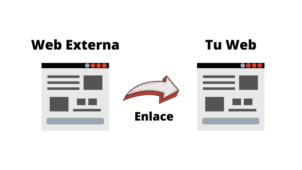 trucodigital's tweet photo. 🚩 Que son los #EnlacesToxicos + 6 herramientas para Detectarlos 
🔽🔽🔽
https://t.co/HxUYV7IE04 vía @hoymkt @sofigileiro 

#tipsSeo #SEO #linkbuilding #marketingonline https://t.co/uM5HIiyxcV