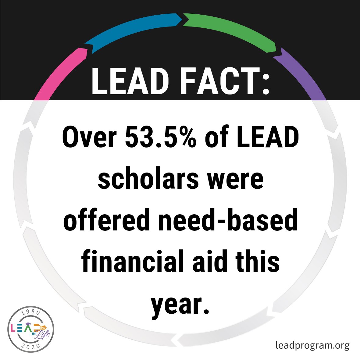 LEADingforlife's tweet image. #LEADCommunity! We're truly excited to have our 2021 LEAD Scholars in our #GSLIProgram this year. Our program is building a pipeline of life-long learners within Business, LEADership &amp;amp; Technology. Make a heartfelt contribution today at leadprogram.org!