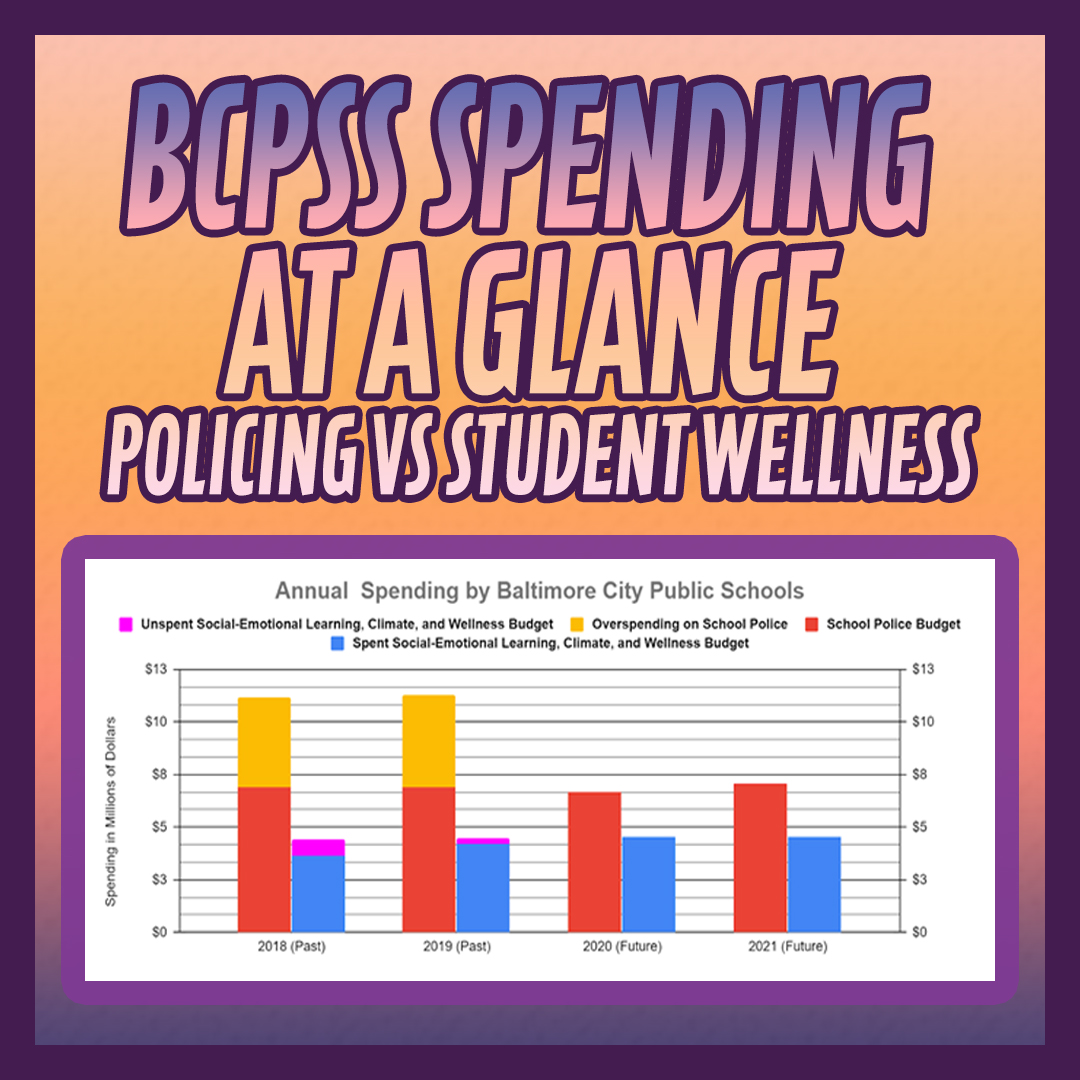 DaKittenz's tweet image. City Schools continues to spend more on police than student wellness. We should immediately divest from the school to prison pipeline and reinvest that money into counselors and other social/emotional supports for young people. #PoliceFreeSchools #CounselorsNotCops