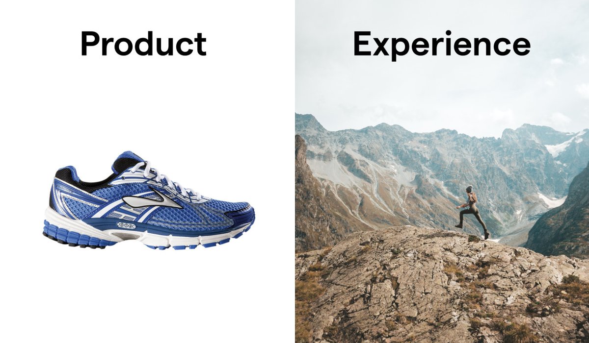 Um für ihre Kunden relevant zu bleiben und sich von Konkurrenten zu differenzieren, müssen Marken und Produkte Erlebnisse schaffen. greenliff.swiss/de/blog/experi… #experienceeconomy #digitalproductdesign #digitalproducts