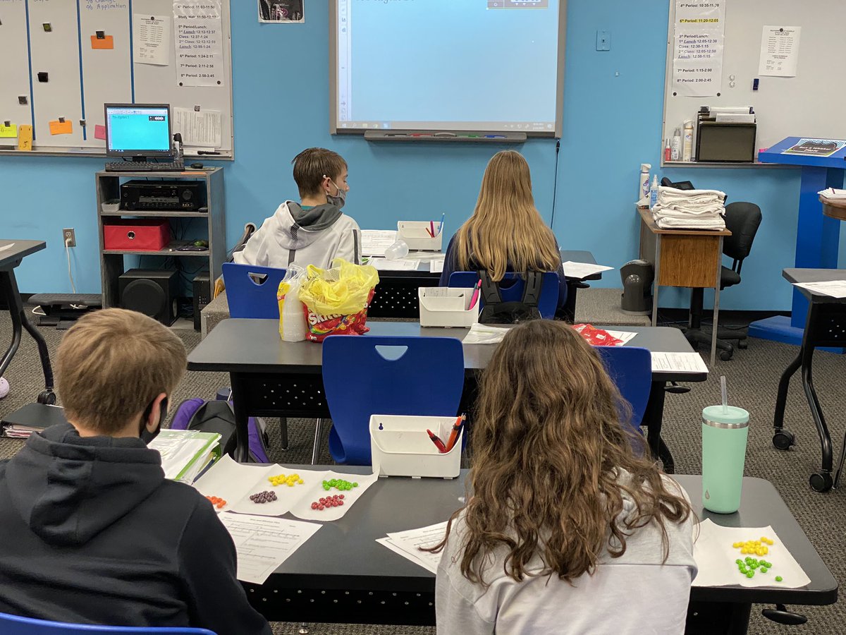 BoseJoey's tweet photo. Pre-algebra classes did skittle math to work on mean,median,mode,range and box-whisker plots. @SVEagles https://t.co/MPsANqG2oz