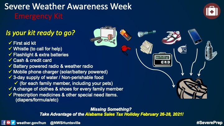 Alabama Ema On Twitter Having An Emergency Kit Is An Important Part Of Being Prepared Comment Or Send Us A Picture Of Your Emergency Kit And You Ll Be Entered In A Random