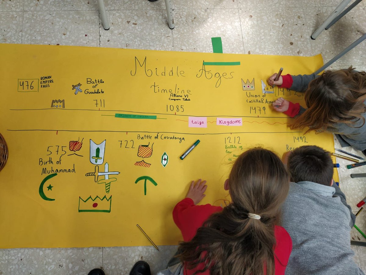 Edelweisschool's tweet photo. Escudos, castillos, líneas de tiempo... Hasta votas de teatro. Todas las actividades del proyecto de #Medelages ayudan a #5PRIM a conocer a fondo la #EdadMedia https://t.co/7AIVwcG69H