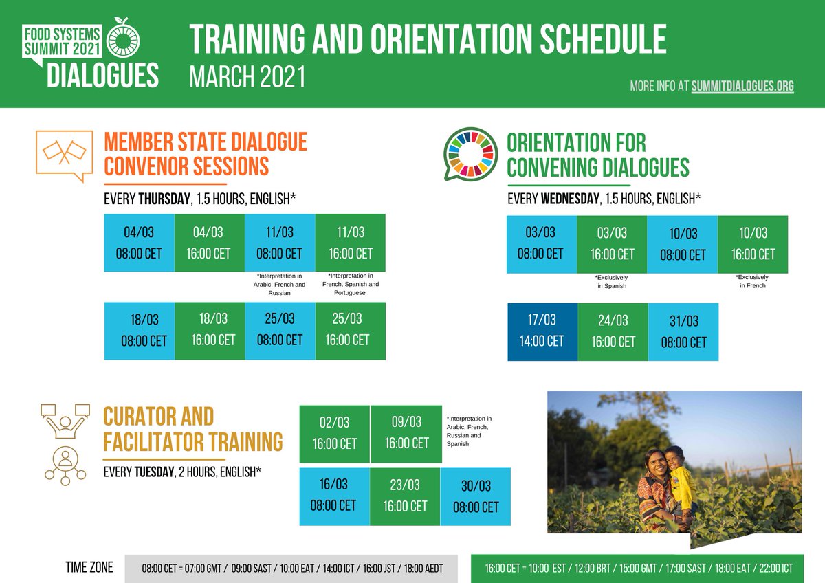 🥁 The @UN @FoodSystems Summit Dialogues March Training Schedule is out 🔊! Three types of sessions offer support to Convenors, Curators and Facilitators to improve their skills and knowledge to address the challenges of creating pathways to #FoodSystems: summitdialogues.org/engage/