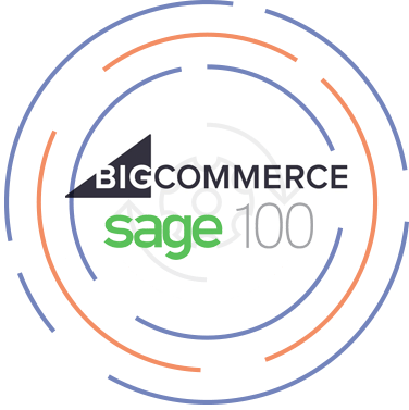roicons's tweet image. Replatforming to @BigCommerce offers the convenience of SaaS e-commerce with significant #Sage100integration capabilities. Check it out. buff.ly/3cPbEL4