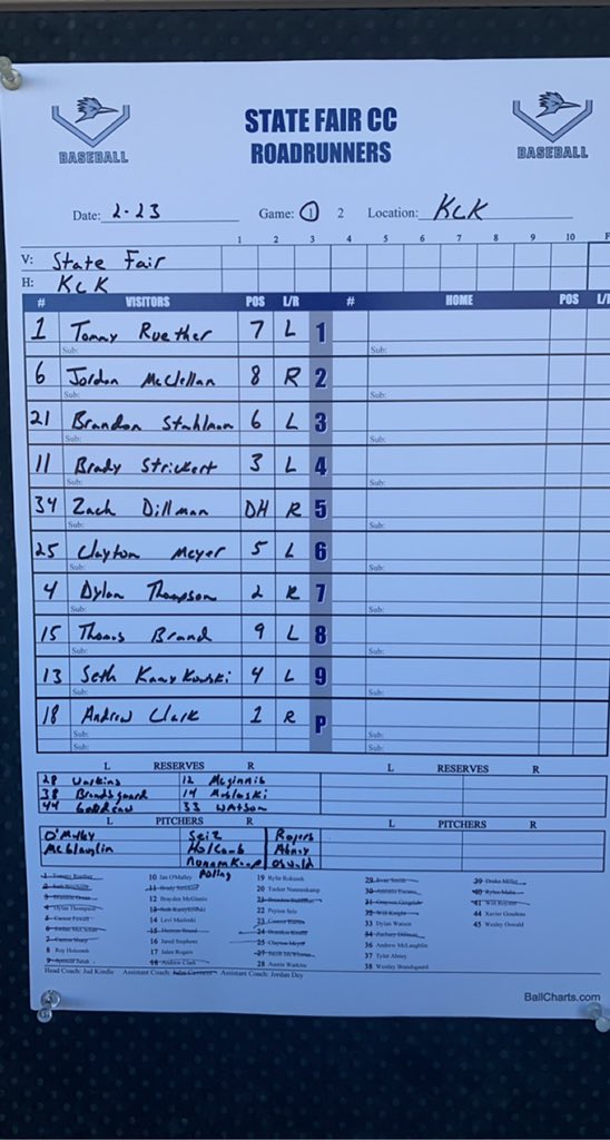Opening Day Lineup for the Roadrunners! #OneMarathon <a href="/sfccmoAthletics/">SFCC Athletics</a>