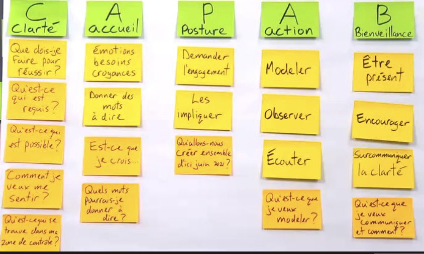 njeuganya's tweet photo. Merci @Bourmu pour le partage du modèle CAPAB. Ce fut une journée riche d’échanges avec nos collègues du secondaire. https://t.co/eXKWd6J5JH