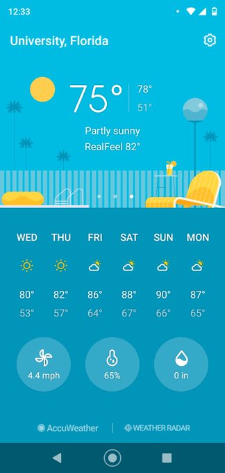Ok a warm winter is awesome, but this weekend forecast is just dumb. https://t.co/Paj4NwvZ6r<a href="/tag/newprofilepic"class="tags"><span>#newprofilepic</span></a>