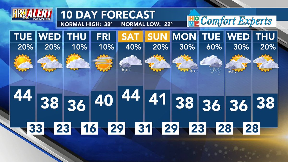 Kimberly Newman tweet media