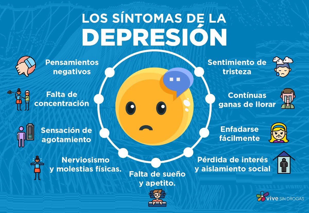 Vive_Oficial's tweet photo. Información es prevención!
#ViveSinDrogas https://t.co/BbJhCNIw0U